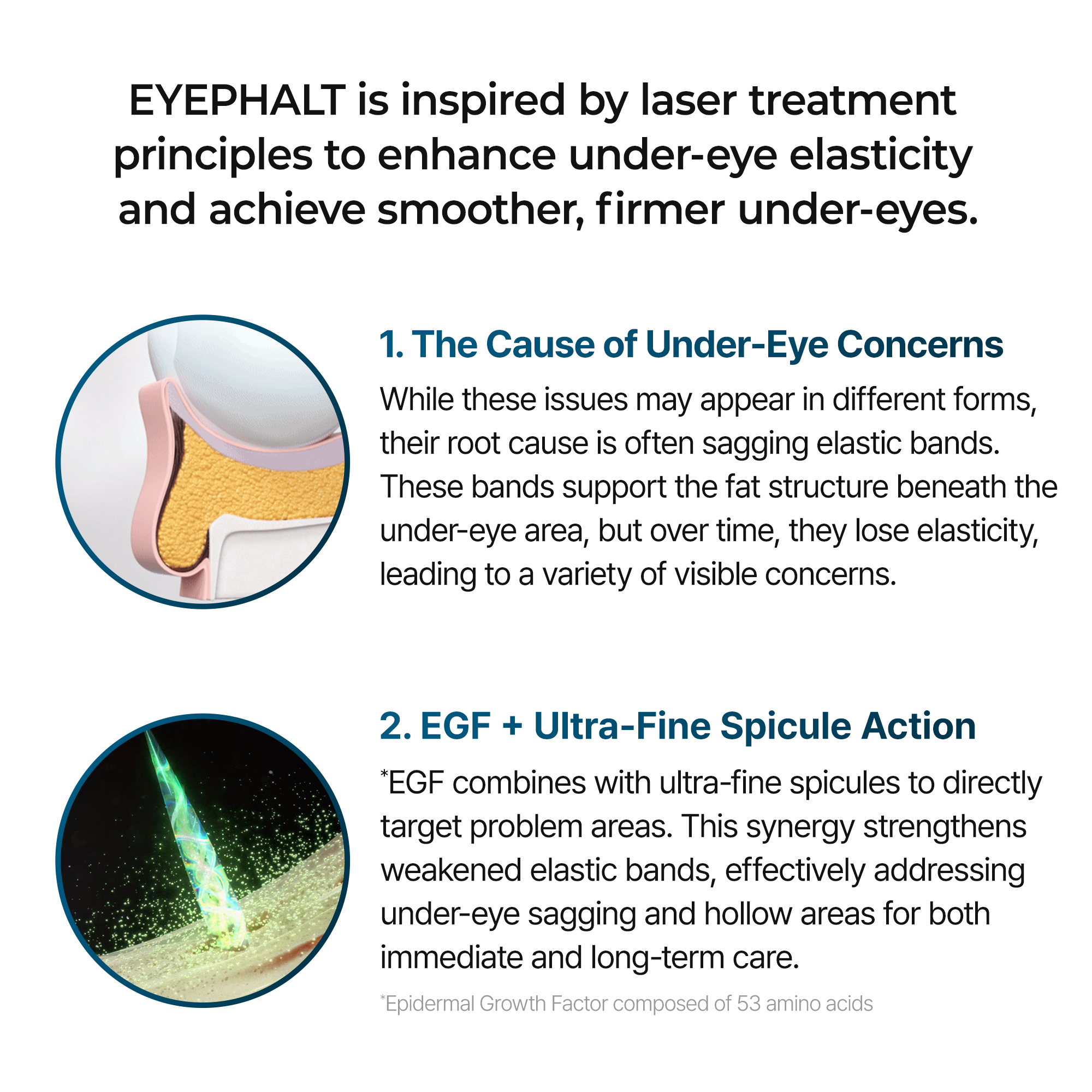 [SPECIAL 1+1 DEAL] Eyephalt eyebag cream